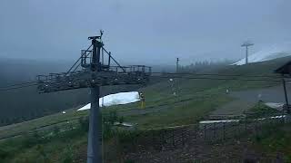 Levi Lapland Finland live webcam